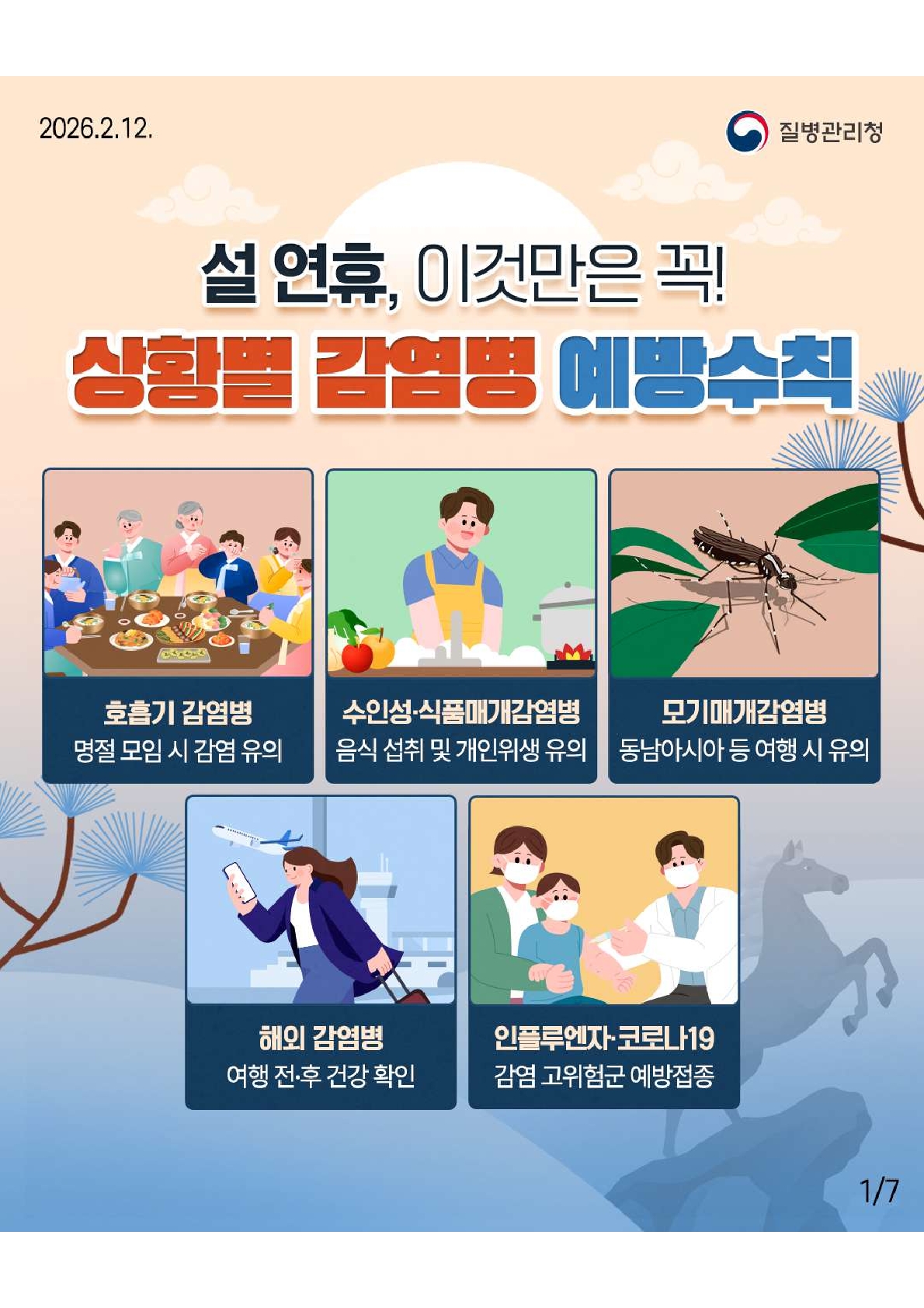 설 연휴, 이것만은 꼭! 상황별 감염병 예방수칙, 호흡기 감염병(명절 모임 시 감염 유의), 수인성 식품매개감염병(음식 섭취 및 개인위생 유의), 모기매개감염병(동남아시아 등 여행 시 유의), 해외 감염병(여행 전,후 건강 확인), 인플루엔자 코로나19(감염 고위험군 예방접종).