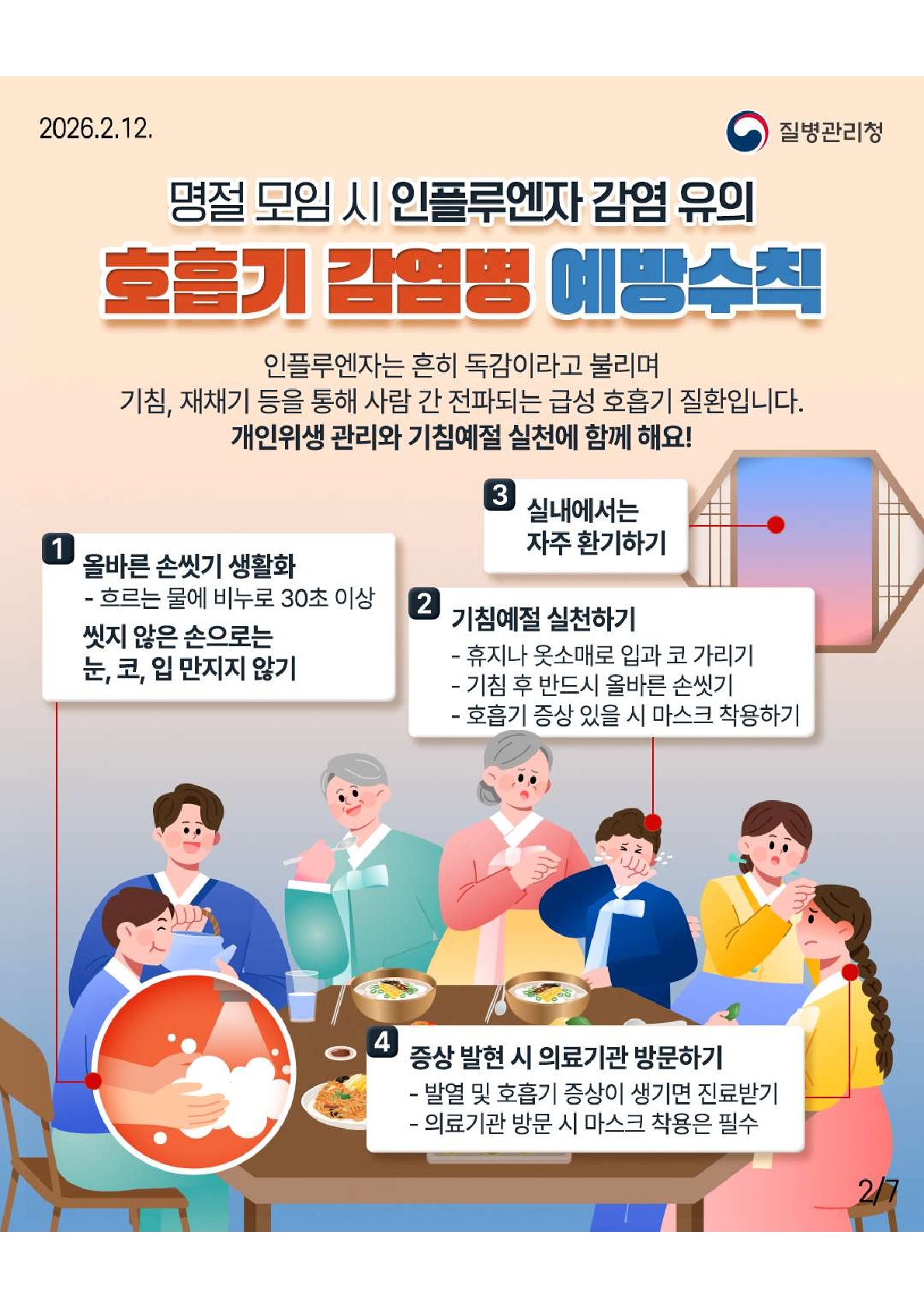 명절 모임시 인플루엔자 감염 유의 호흡기 감염병 예방수칙, 인플루엔자는 흔히 독감이라고 불리며 기침, 재채기 등을 통해 사람 간 전파되는 급성 호흡기 질환입니다, 개인위생 관리와 기침예절 실천에 함께 해요!, 1.올바른 손씻기 생활화(흐르는 물에 비누로 30초 이상), 씻지 않은 손으로는 눈 코 입 만지지 않기, 2. 기침예절 실천하기(휴지나 옷소매로 입과 코 가리기, 기침 후 반드시 올바른 손씻기, 호흡기 증상 있을 시 마스크 착용하기), 3.실내에서는 자주 환기하기, 4. 증상 발현 시 의료기관 방문하기(발열 및 호흡기 증상이 생기면 진료 받기, 의료기관 방문 시 마스크 착용은 필수).