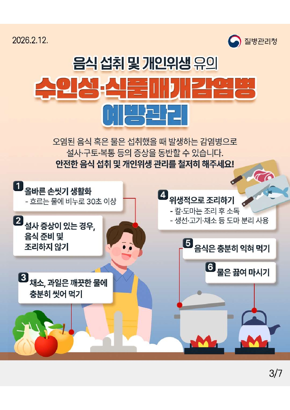 음식 섭취 및 개인위생 유의 수인성 식품매개감염병 예방관리, 오염된 음식 혹은 물을 섭취했을 때 발생하는 감염병으로 설사 구토 복통 등의 증상을 동반할 수 있습니다. 안전한 음식 섭취 및 개인위생 관리를 철저히 해주세요. 1.올바른 손씻기 생활화(흐르는 물에 비누로 30초 이상), 2.설사 증상이 있는 경우 음식 준비 및 조리하지 않기, 3.채소 및 과일은 깨끗한 물에 충분히 씻어 먹기, 4.위생적으로 조리하기(칼,도마는 조리 후 소독, 생선,고기,채소 등 도마 분리 사용), 5.음식은 충분히 익혀 먹기, 6.물은 끓여 마시기.