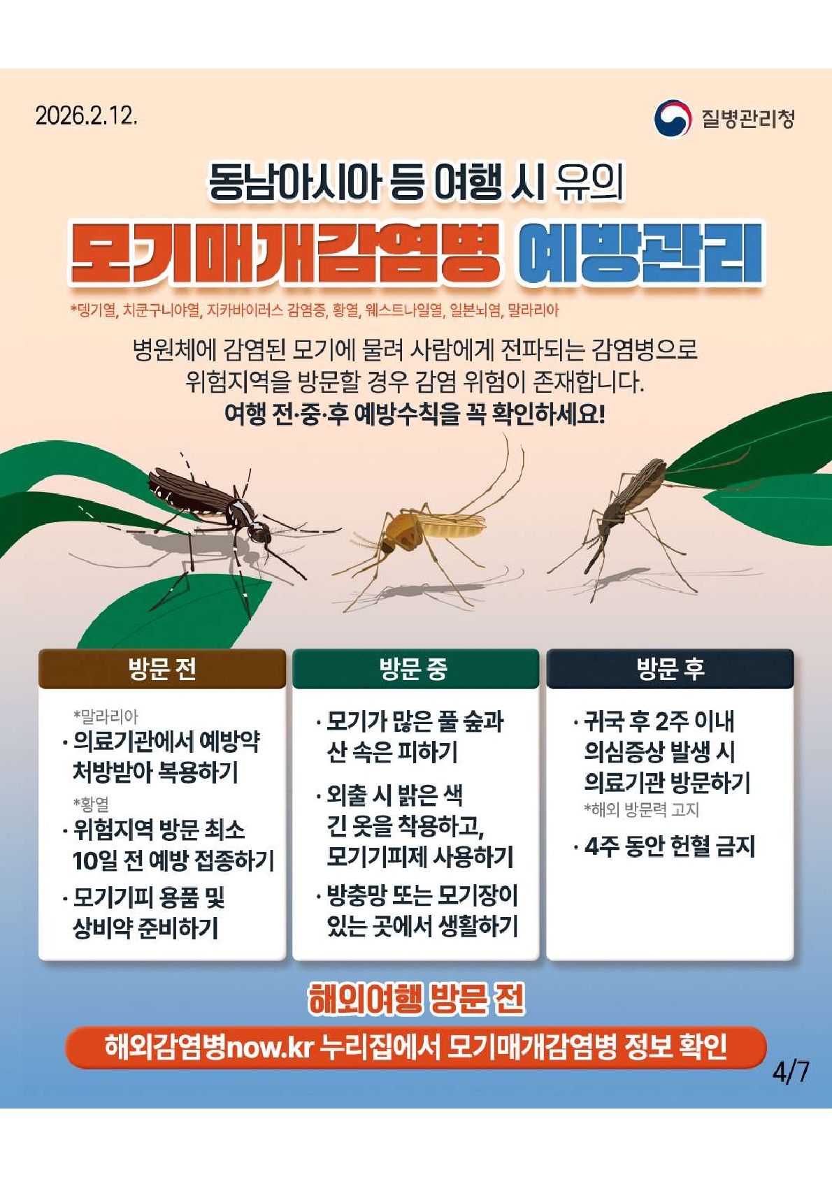 동남아시아 등 여행 시 유의, 모기매개감염병 예방관리(댕기열, 치쿤구니야열, 지카바이러스 감염증, 황열, 웨스트나일열, 일본뇌염, 말라리아), 병원체에 감염된 모기에 물려 사람에게 전파되는 감염병으로 위험지역을 방문할 경우 감염 위험이 존재합니다, 여행 전,중,후 예방수칙을 꼭 확인하세요, 방문 전(말라리아의 경우 의료기관에서 예방약 처방받아 복용하기, 황열은 위험지역 방문 최소 10일 전 예방접종하기, 모기기피 용품 및 상비약 준비하기), 방문 중(모기가 많은 풀숲과 산 속은 피하기, 외출 시 밝은 색 긴 옷을 착용하고, 모기기피제 사용하기, 방충망 또는 모기장이 있는 곳에서 생활하기), 방문 후(귀국후 2주 이내 의심증상 발생시 의료기관방문하기, 해외 방문력 고지, 4주 동안 헌혈 금지), 해외여행 방문 전 해외감염병now.kr누리집에서 모기매개감염병 정보 확인.