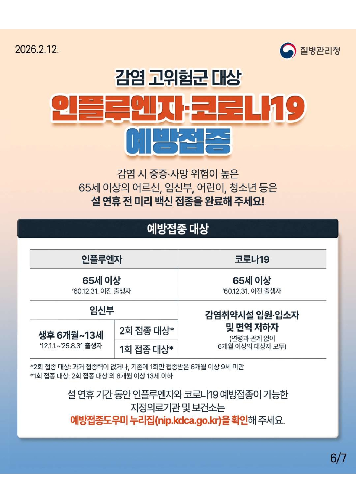 감염 고위험군 대상 인플루엔자 및 코로나19 예방접종(감염 시 중중 사망 위험이 높은 65세 이상의 어르신, 임신부,첨소년 등은 설 연휴 전 미리 백신 접종을 완료해 주세요.