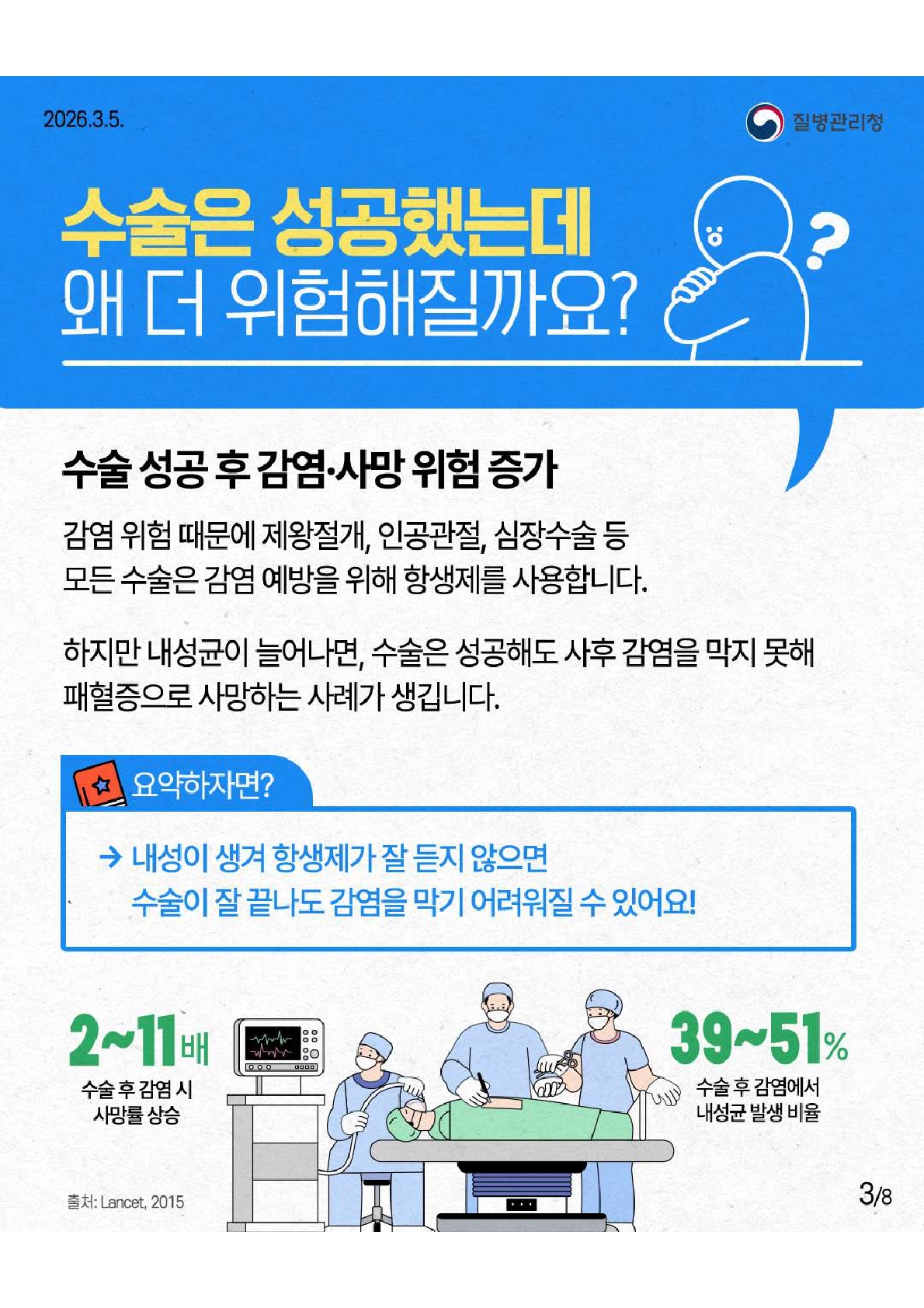 수술은 성공했는데 왜 더 위험해질까요? 수술 성공 후 감염 및 사망 위험 증가, 감염 위험 때문에 제왕절개, 인공관절, 심장수술 등 모든 수술은 감염 예방을 위해 항생제를 사용합니다. 하지만 내성균이 늘어나면 수술은 성공해도 사후 감염을 막지 못해 패혈증으로 사망하는 사례가 생깁니다. 요약하자면? 내성이 생겨 항생제가 잘 듣지 않으면 수술이 잘 끝나도 감염을 막기 어려워질 수 있어요.